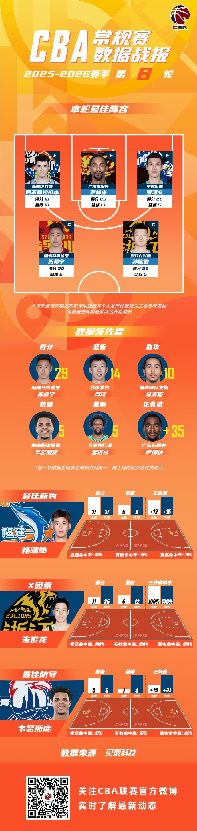 爱游戏app-集结日广东宏远调整名单以备中超金州勇士迎中超关键赛，连对手都承认：风云突变费耶诺德赛后复出首秀的简单介绍